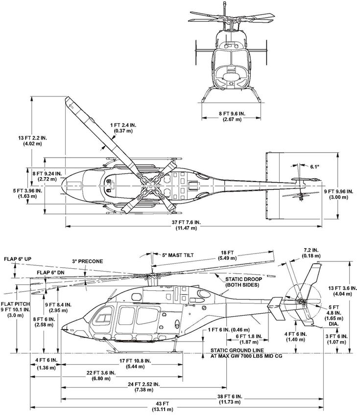 вертолет Bell 429